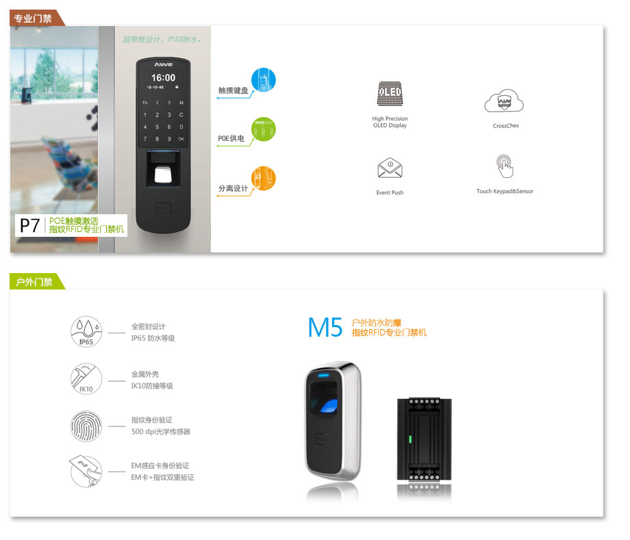 P7 Poe供電門(mén)禁、M5戶(hù)外防水防爆門(mén)禁